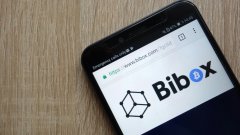 Bibox交换推出杠杆BCH永久合同